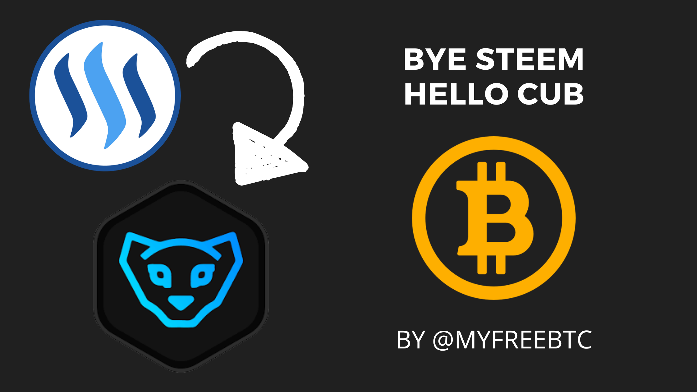 Turning steem to CUB.png