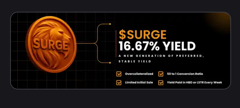 The New Surge Coin on LeoDex is surging
