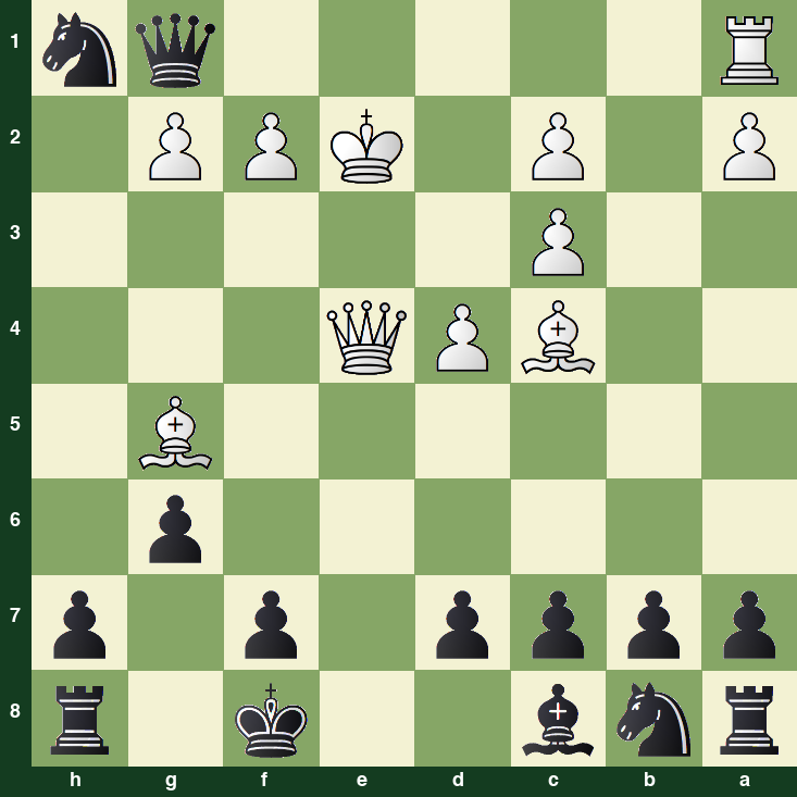 puzzle position | posicion del problema