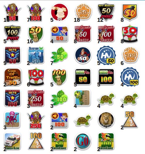 1apr2020ctpbadges.png