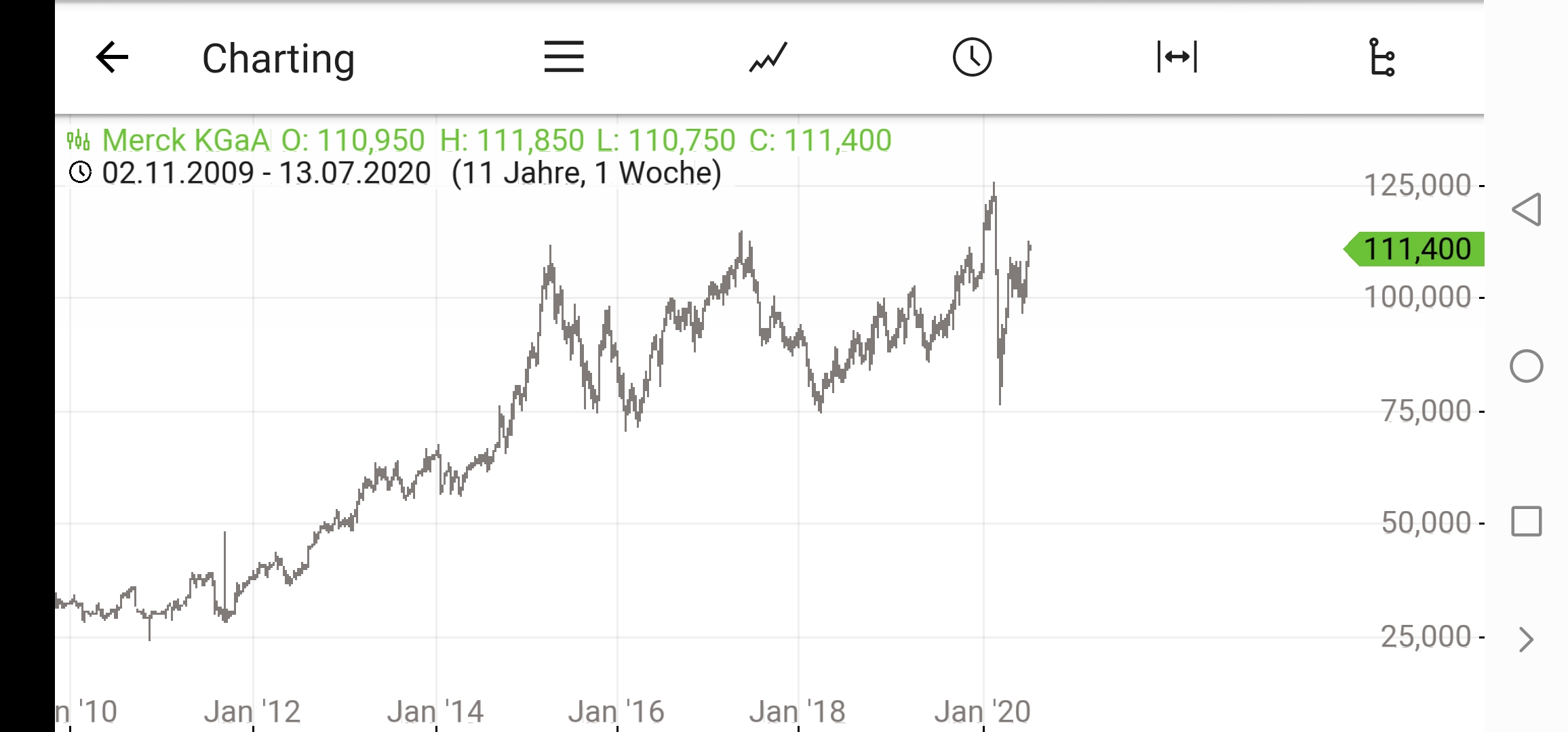 Screenshot_20200713_120658_de.boersego.gmt.android.jpg