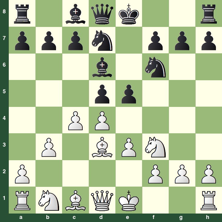 puzzle position | posicion del problema