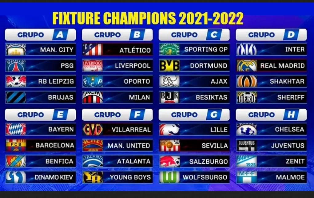 276.Who will win the Champions League 20212022.png
