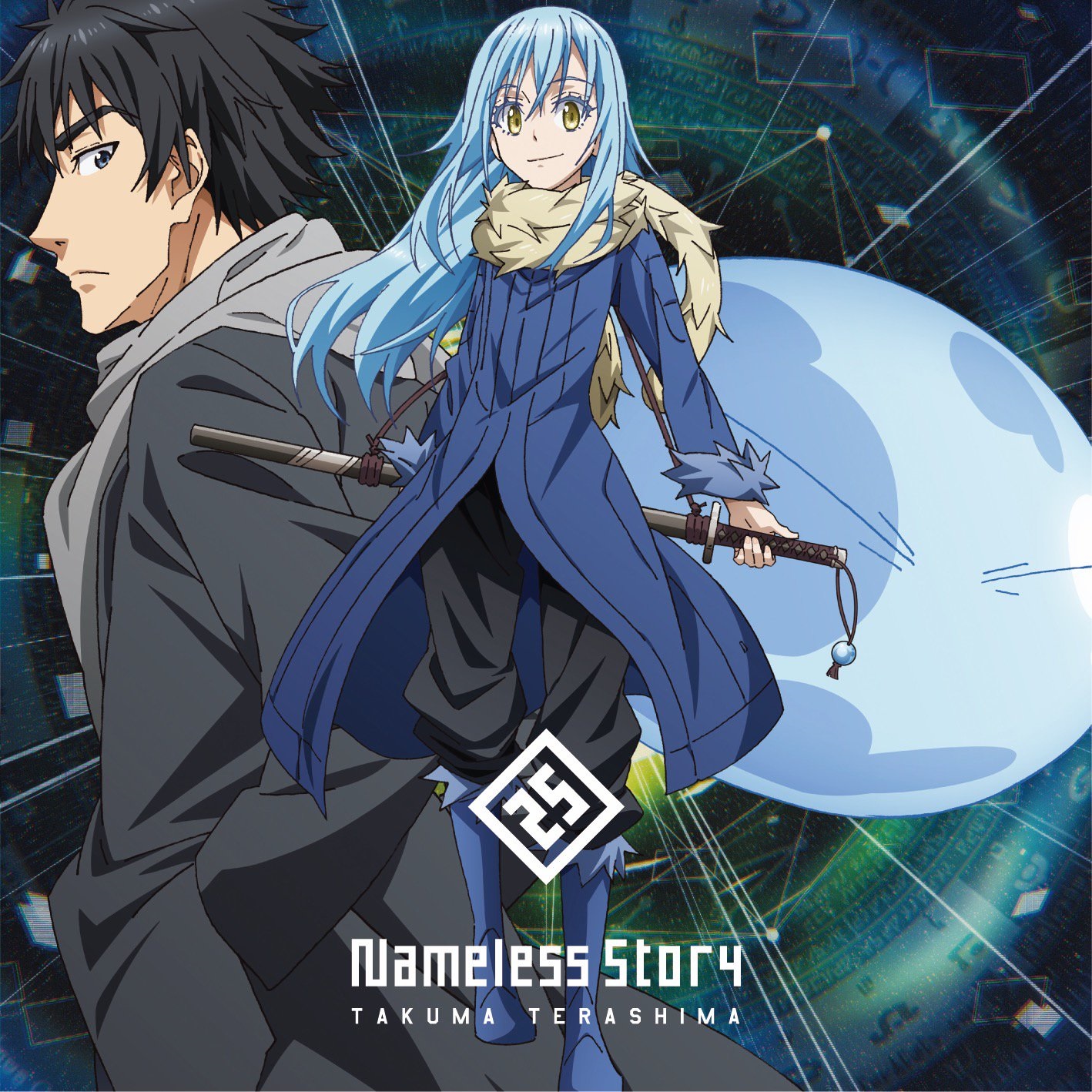 Tensei shitara Slime Datta Ken 2nd Season Episode 3 Discussion