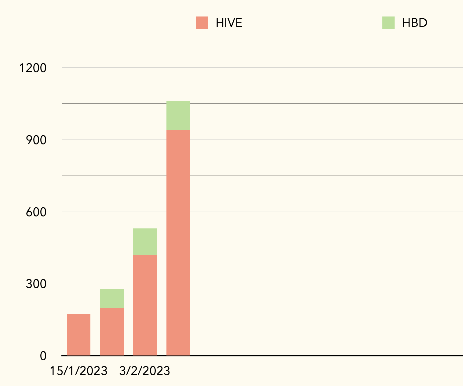 hive49.png