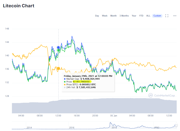 litecoin.png