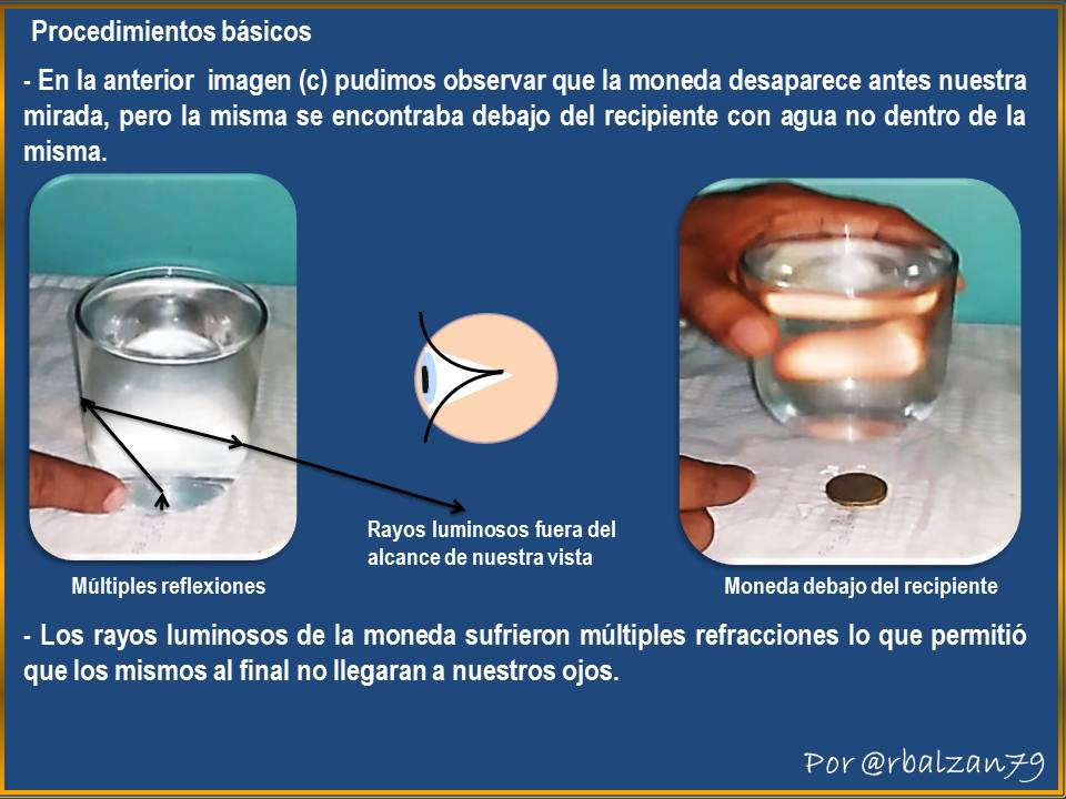 Figura_Experimento_Moneda invisible_2.JPG