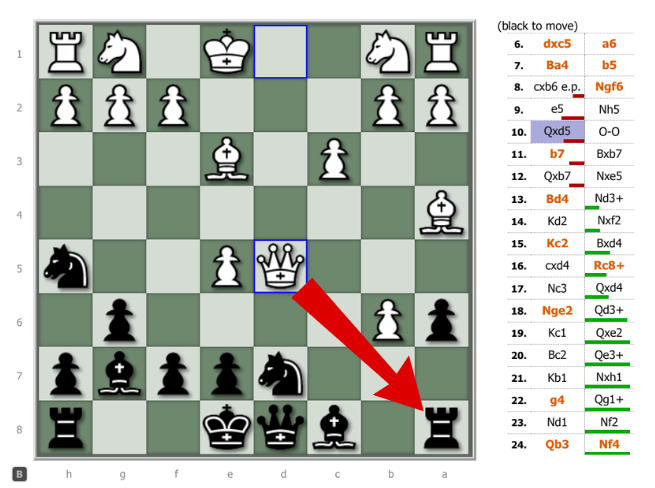 hangingpawns.png