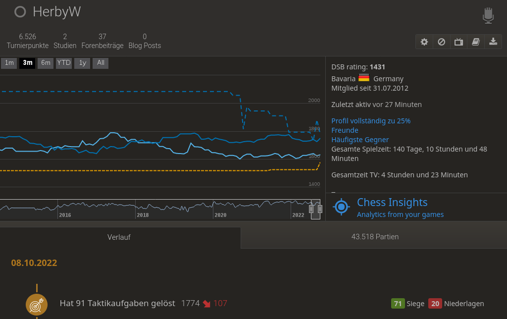 Screenshot 2022-10-08 at 22-23-16 HerbyW (1748).png