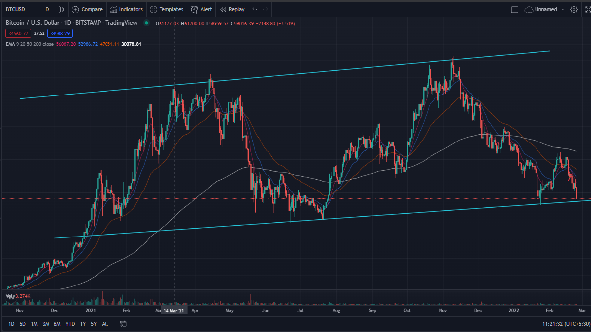 " "Screenshot (199).png""