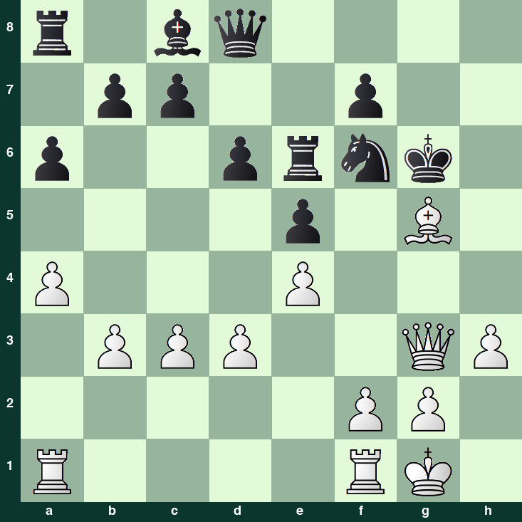 puzzle position | posicion del problema