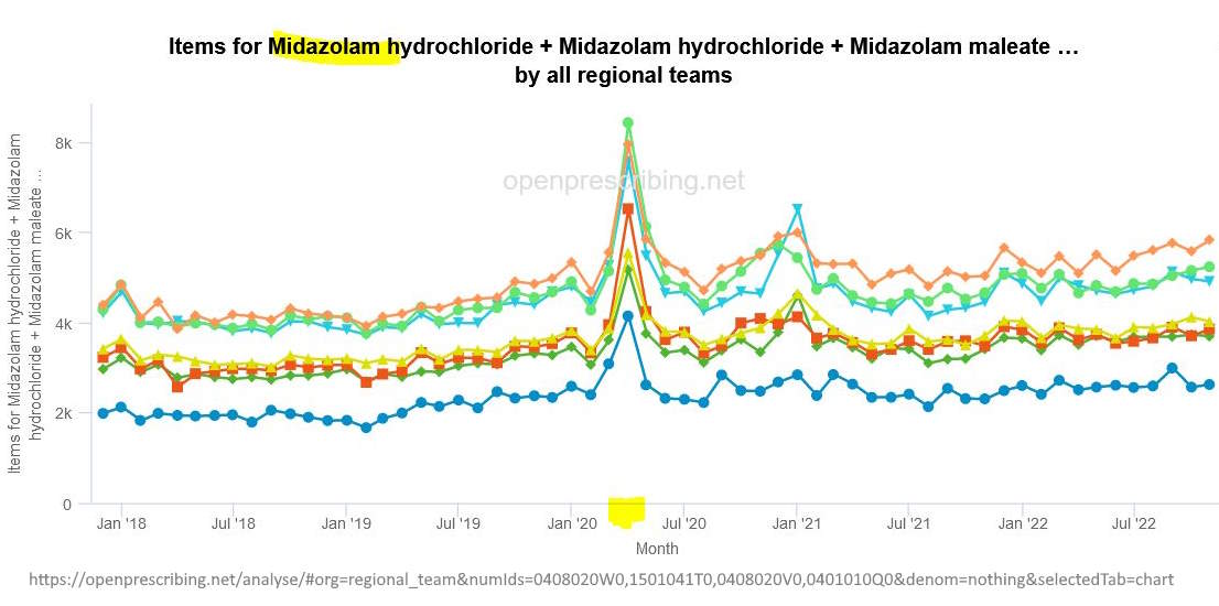 Midazolam-2020-uk.jpg