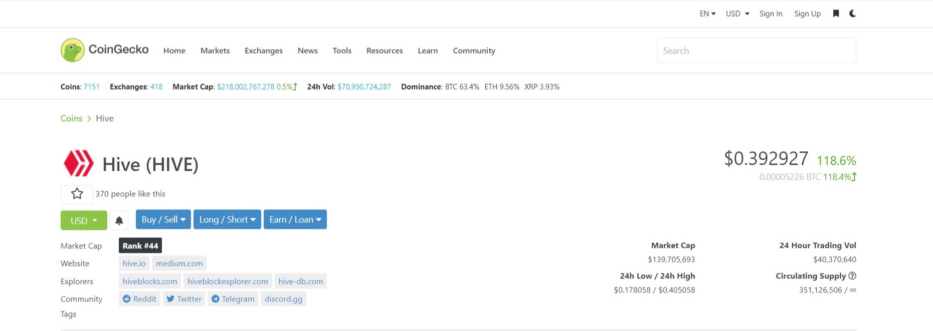 Screenshot of Hive (HIVE) price, marketcap, chart, and info _ CoinGecko (1).jpg