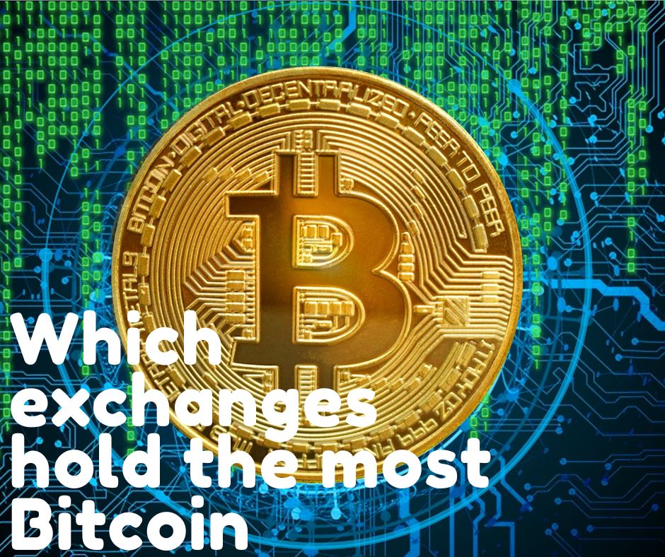Which exchanges hold the most Bitcoin.jpg