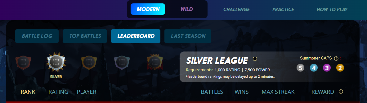 Silver leaderboard 10th Aug.png