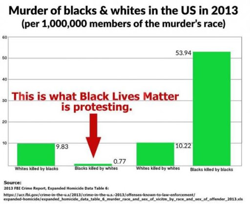 Black lives matter.jpg