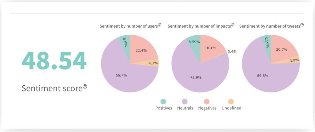 Sentiment-Twitter-1024x430.jpg