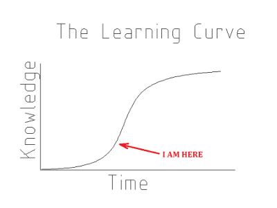 learning.png