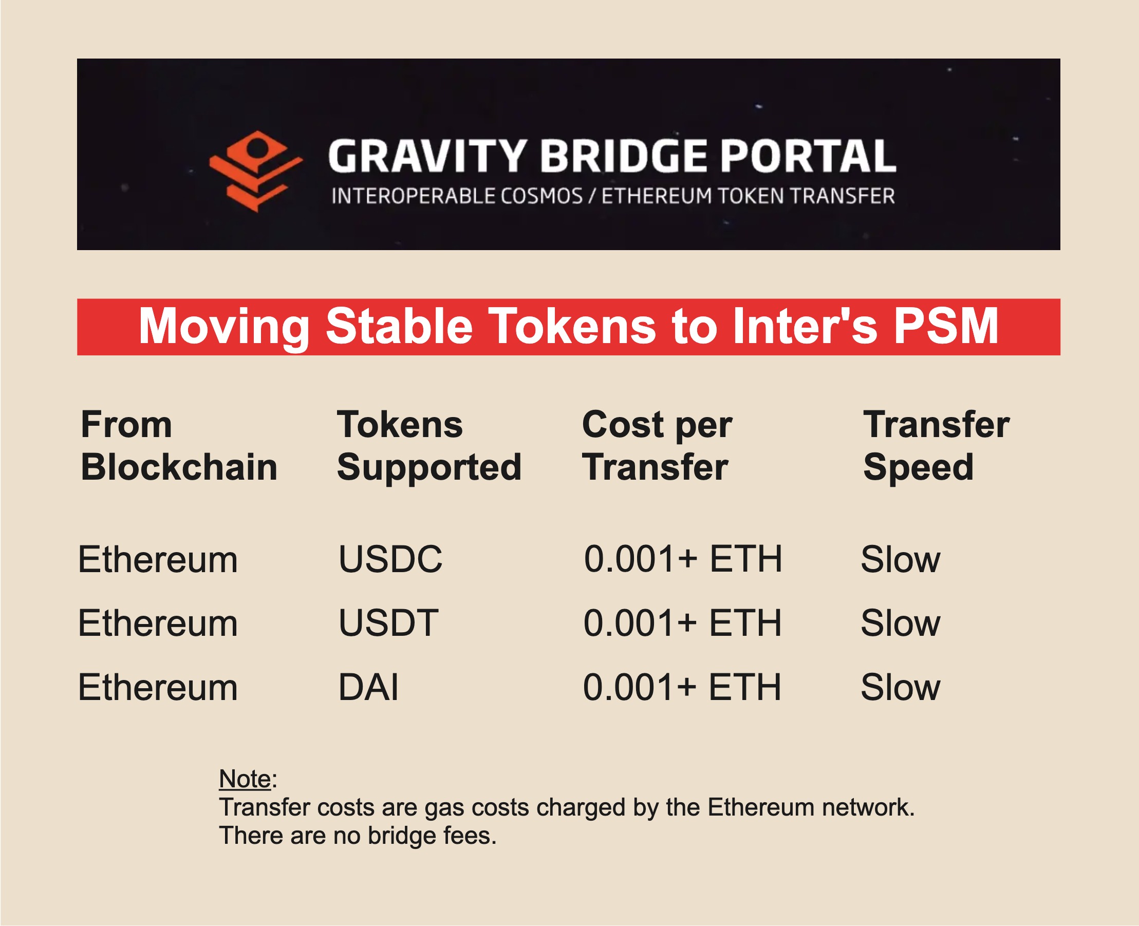 External Flows Gravity.jpg