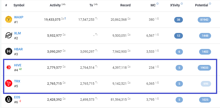 blocktivity.png