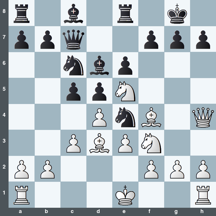puzzle position | posicion del problema