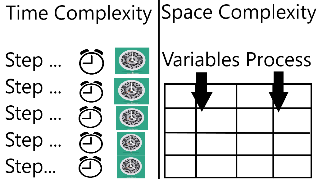 time-space-complexity.png