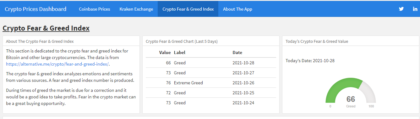 cryptofearGreed_01.PNG