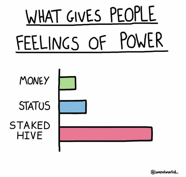What Gives People Feelings of Power 14122021042514.jpg