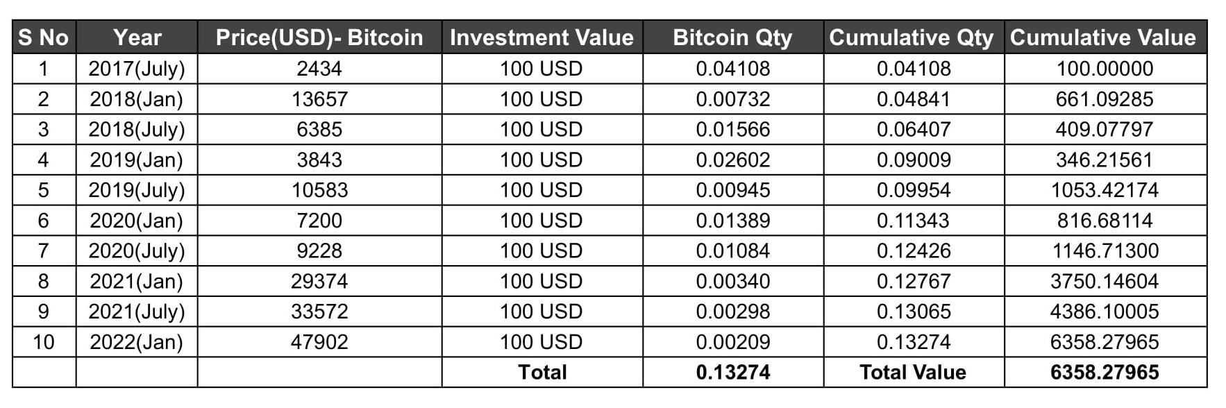 bitco4.jpg