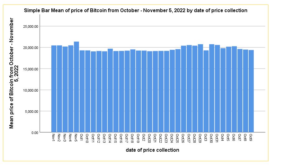 btcbarchat.JPG