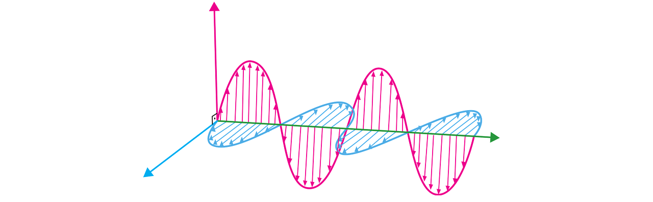 magnetic-field-5987987_1280.png