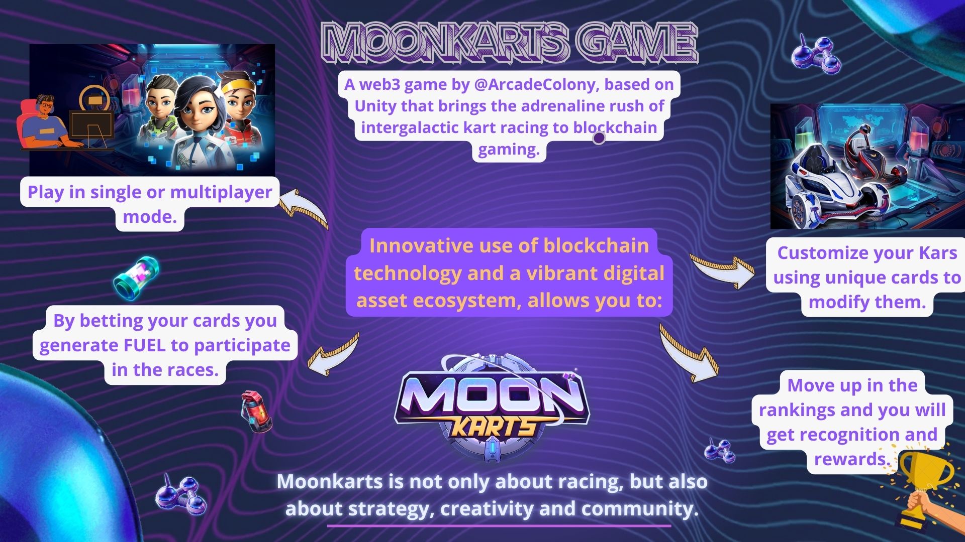 Infografia MoonKarts.jpg