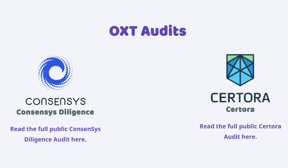 oxt-audits.jpg