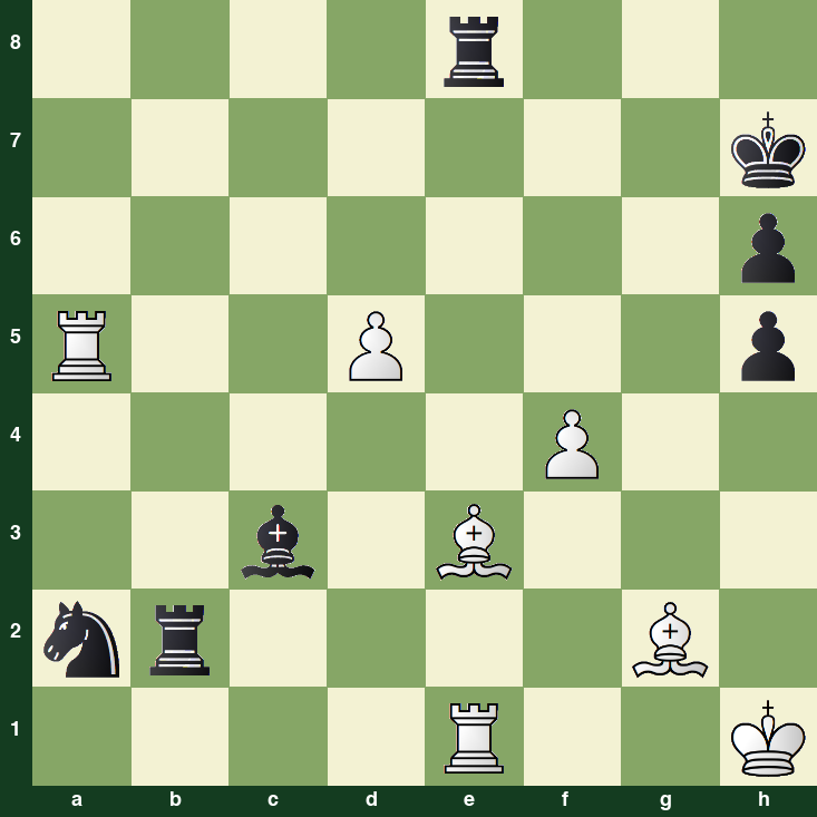 puzzle position | posicion del problema