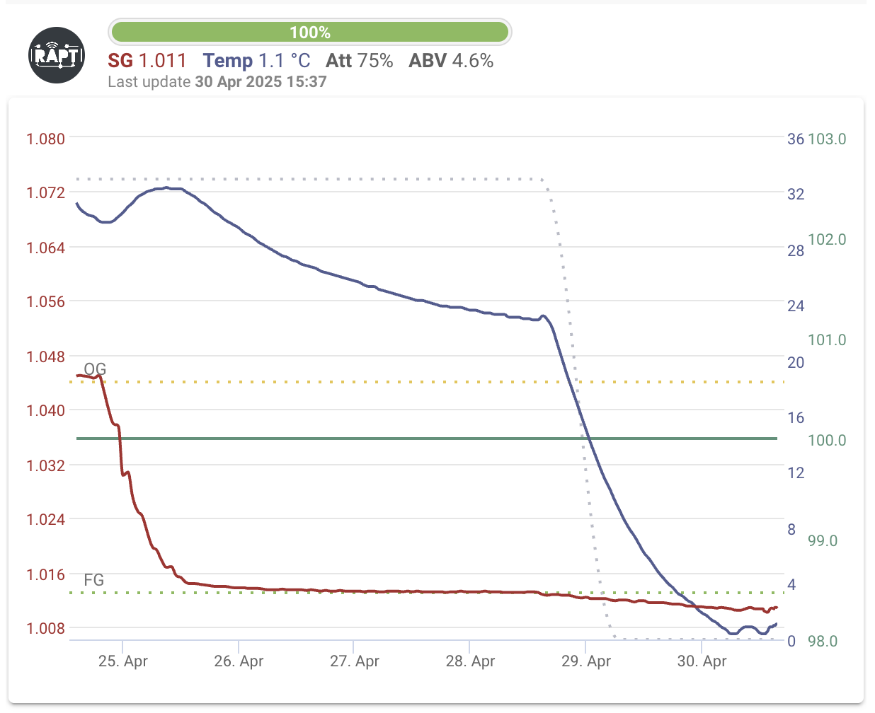 Screenshot 2025-04-30 at 15.40.40.png