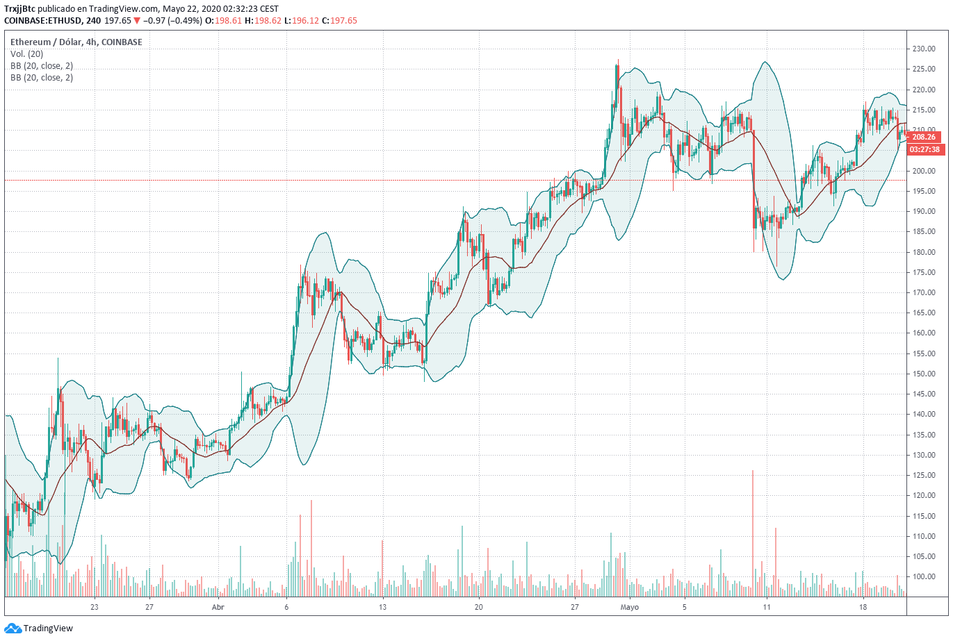 www.tradingview.png