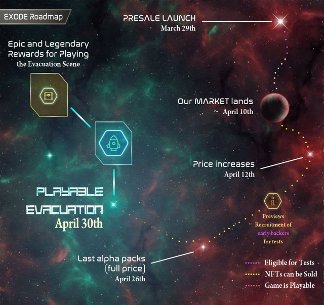 Screenshot_2020-04-19 EXODE reveals its roadmap, announces testers and rewards — Hive(1).png