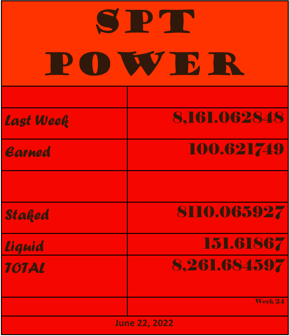 SPT  Power 6 22 2.png