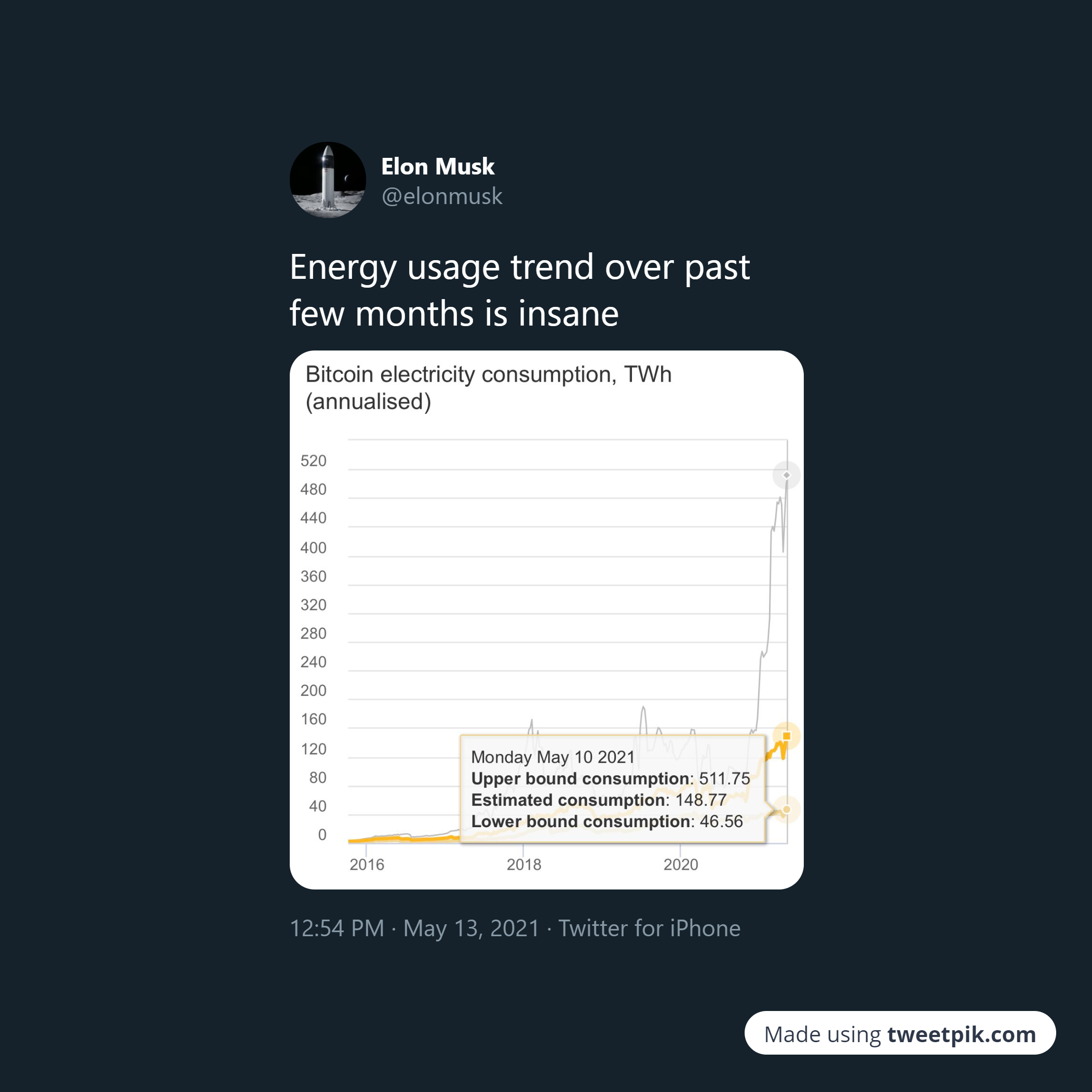 Elon tweets about bitcoin energy consumption.jpg