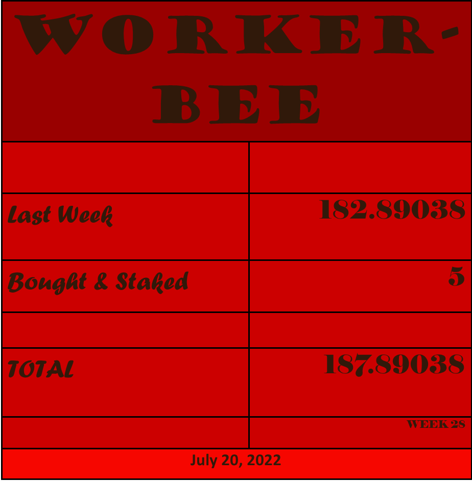 WorkerBee 7 20 2.png
