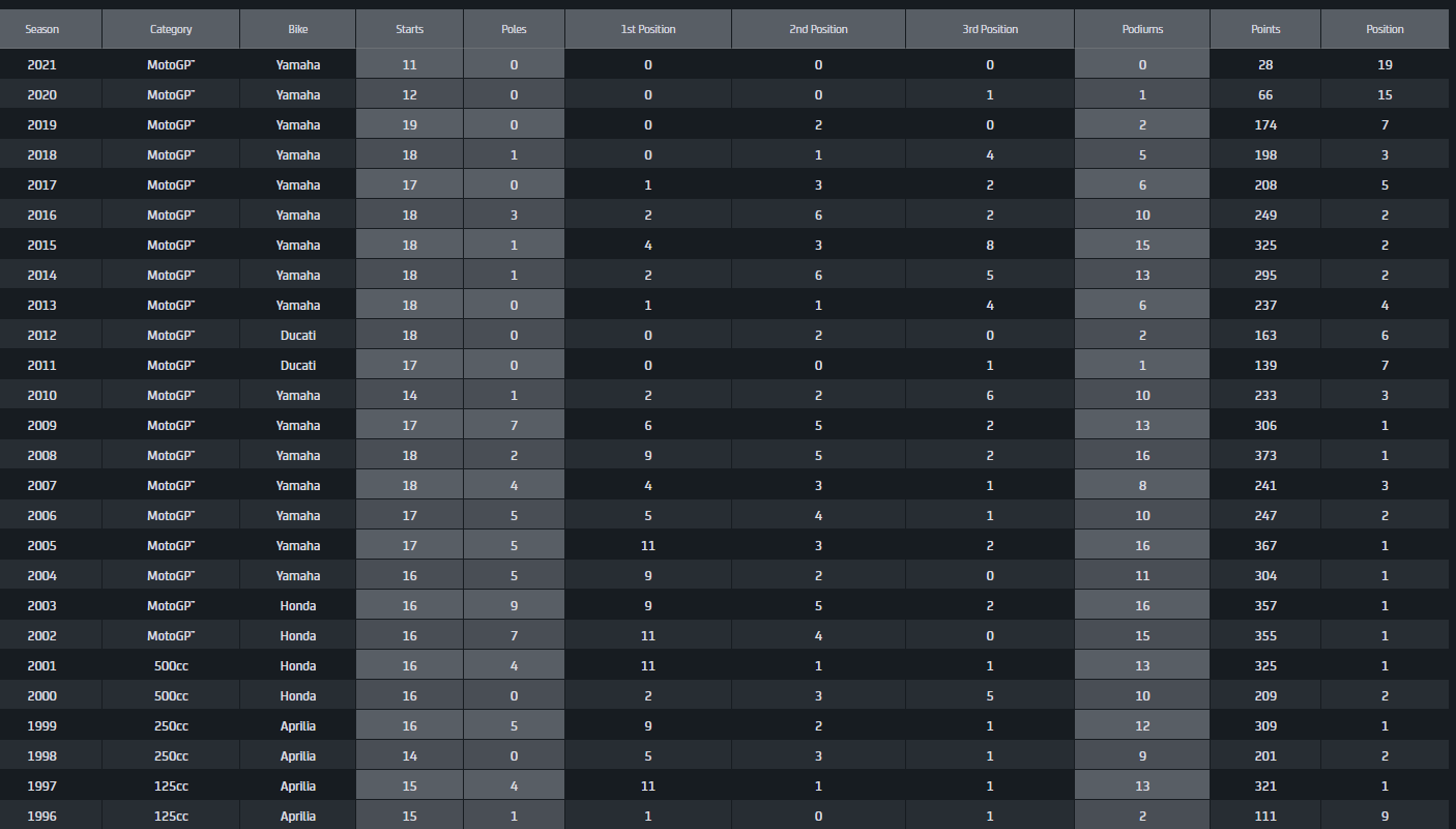 175.-Valentino-Rossi-se-retira-9.png