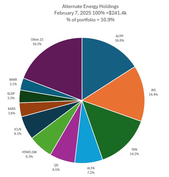 Feb7Lithium.jpg