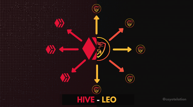 HIVE LEO 1.png