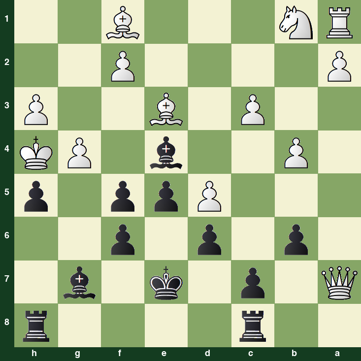 puzzle position | posicion del problema