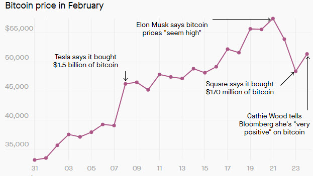 bitcoinfeb.jpg