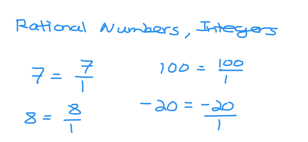 rationalNumbers02.PNG