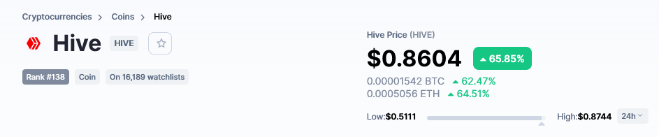 Screenshot_2021-03-28 Hive price today, HIVE live marketcap, chart, and info CoinMarketCap.png
