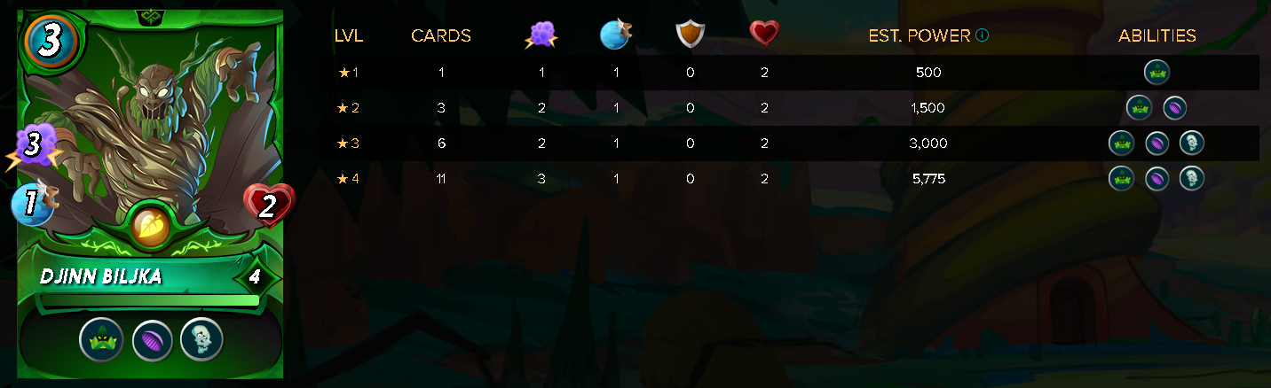 DJINNBILJKAStats.png