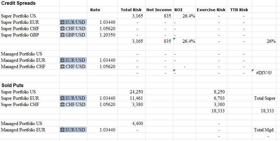 Nov25Spreads.JPG
