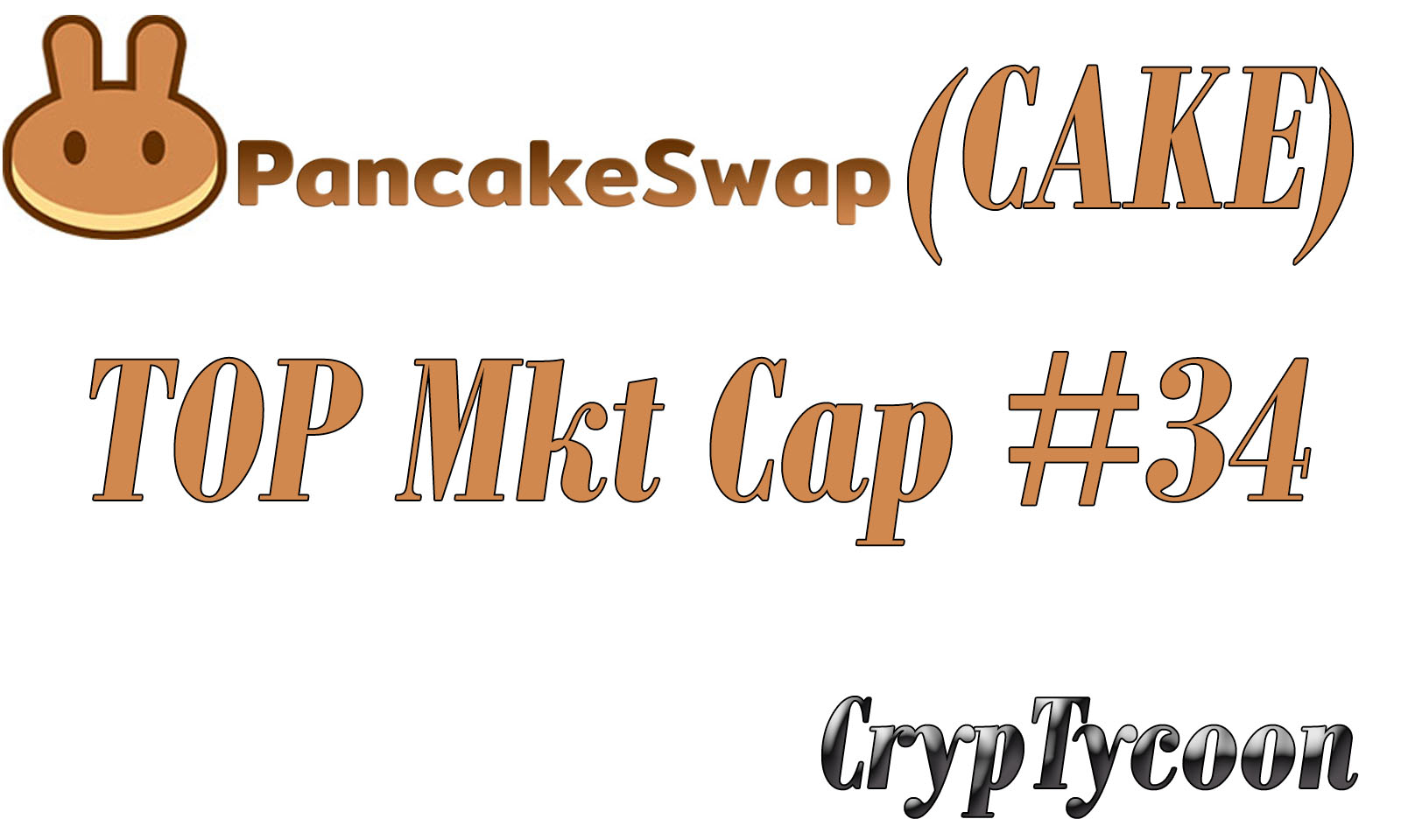 CC_CAKE_MKT_CAP_2021.jpg